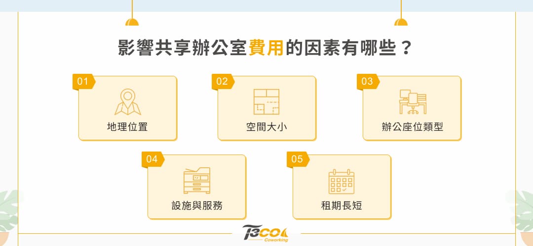 影響共享辦公室費用的因素 地理位置 空間大小 辦公座位類型 設施與服務 租期長短